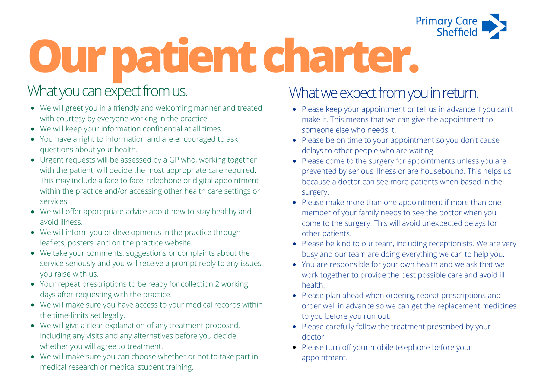 Our Patient charter